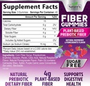fiber-gummies-4g---sugar-free-fiber-gumm-2.jpg