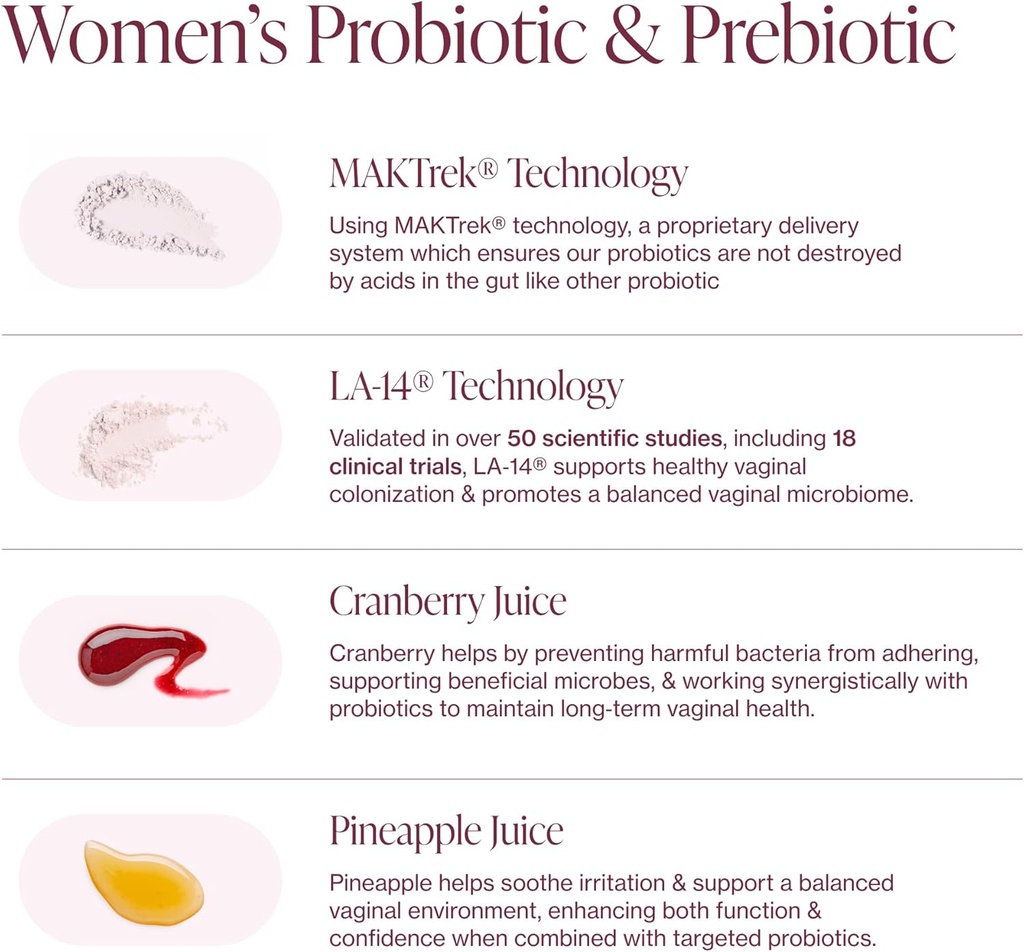 pure-micronutrients-ph-balance-vaginal-p-6.jpg