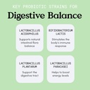 premium-probiotics-40-billion-cfu-probio-5.jpg