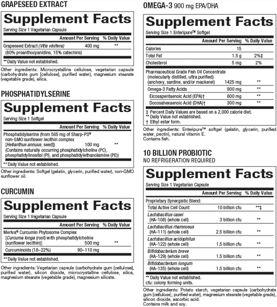 3-brains-by-natural-factors-3-brains-tot-2.jpg