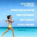hydrating-electrolyte-drink-mix---mango--3.jpg