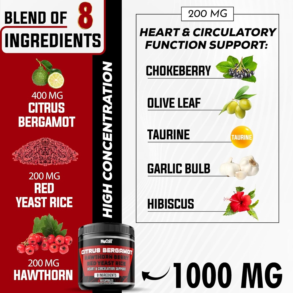 citrus-bergamot-with-red-yeast-rice-hear-2.jpg