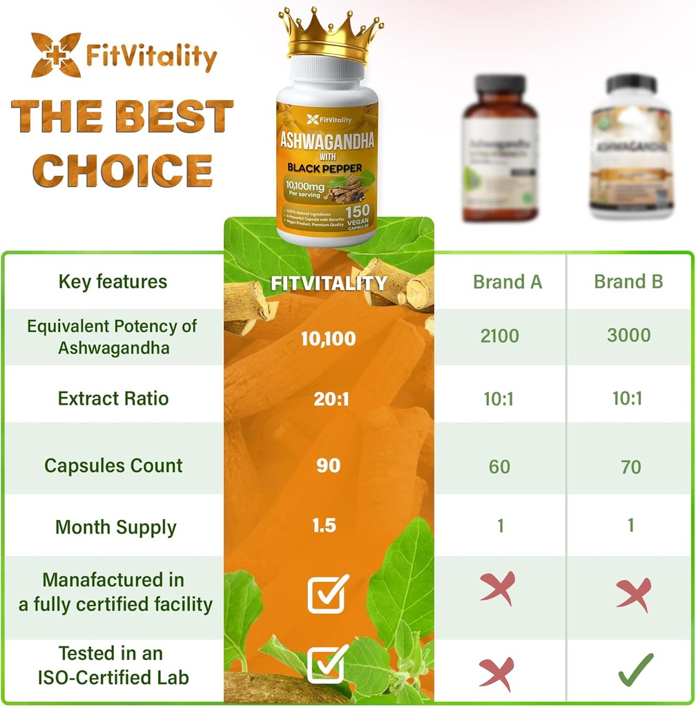 ashwagandha-capsules-150-vegan-capsules--5.jpg