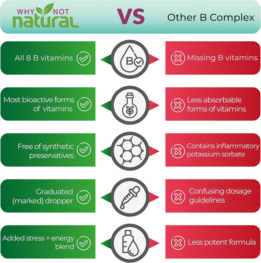 why-not-natural-vitamin-b-complex-and-or-4.jpg