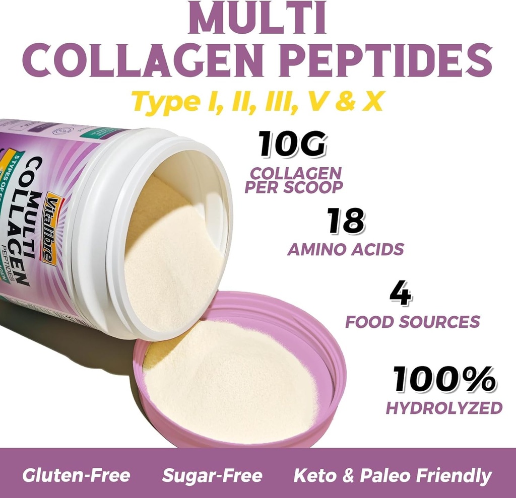 multi-collagen-peptides-powder-type-i-ii-3.jpg