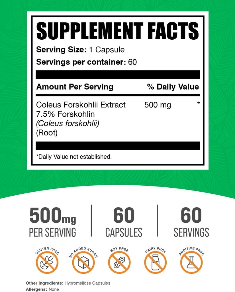 bulksupplementscom-coleus-forskohlii-ext-2.jpg