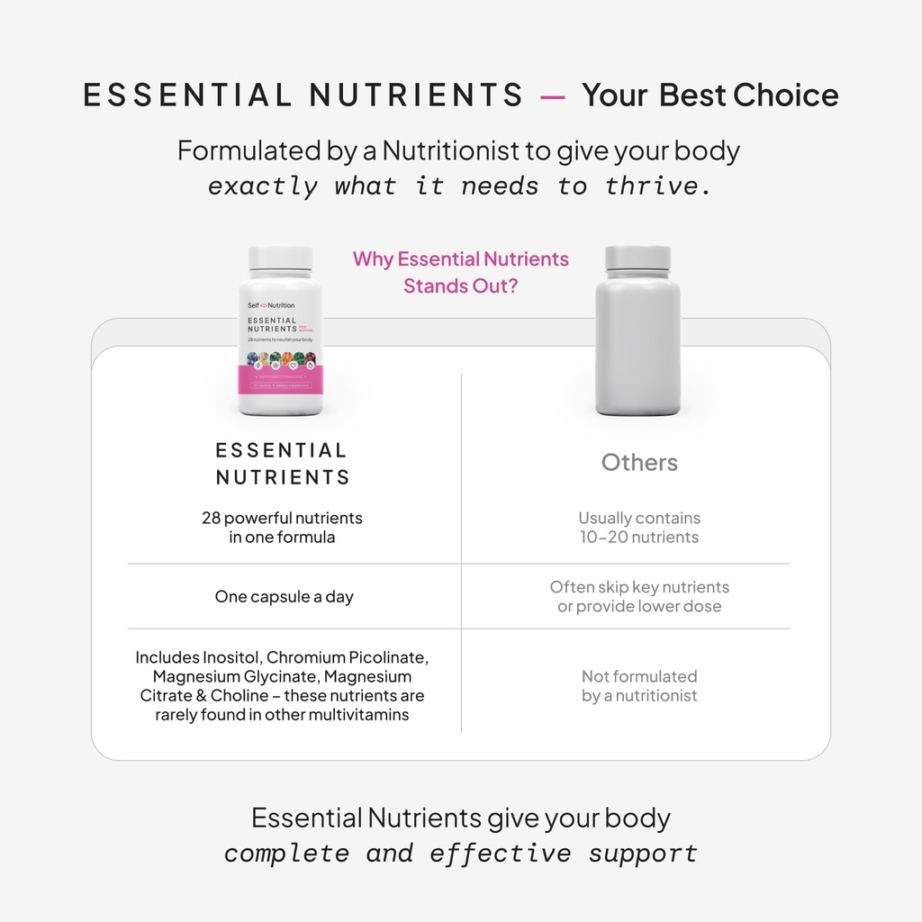 vegan-multivitamins-for-women---once-dai-3.jpg
