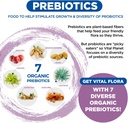 vital-planet---vital-flora-probiotics-fo-5.jpg