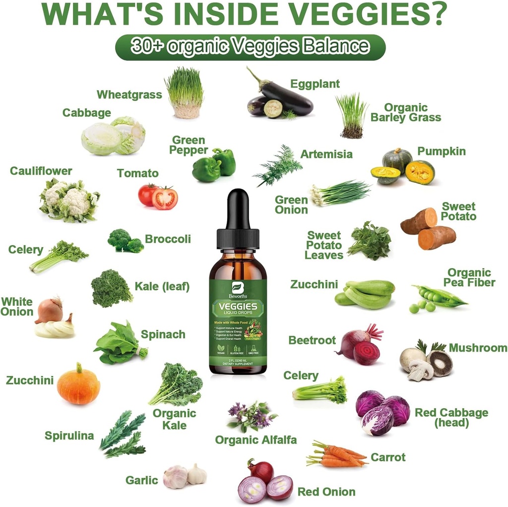 fruits-and-veggies-supplement---balance--2.jpg