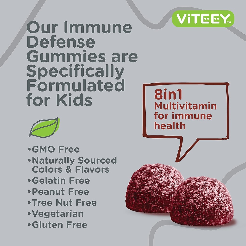 viteey-kids-multivitamin-gummies-with-pr-5.jpg