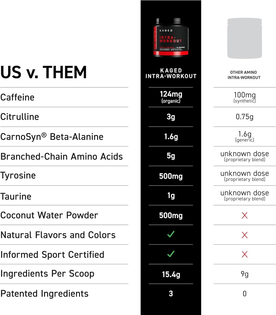 kaged-intra-workout-powder-in-kaged-bcaa-3.jpg