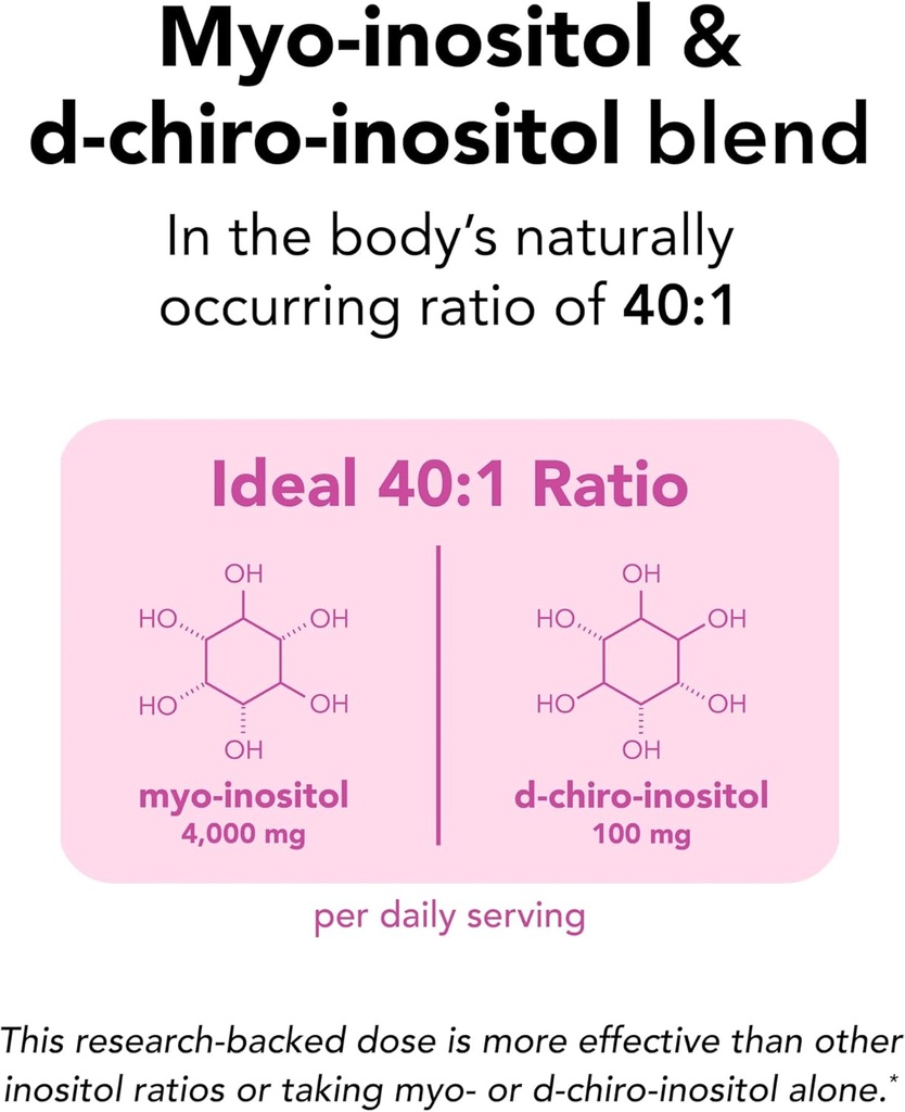 theralogix-ovasitol-inositol-powder-pack-2.jpg