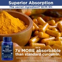 life-extension-super-bio-curcumin-turmer-3.jpg