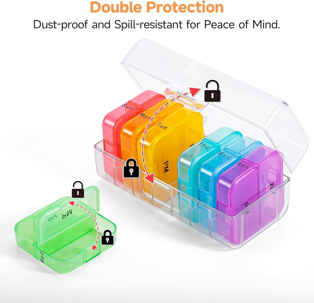 zoksi-pill-organizer-2-times-a-day-weekl-5.jpg