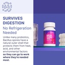 microbiome-labs-spore-based-probiotic-gu-5.jpg