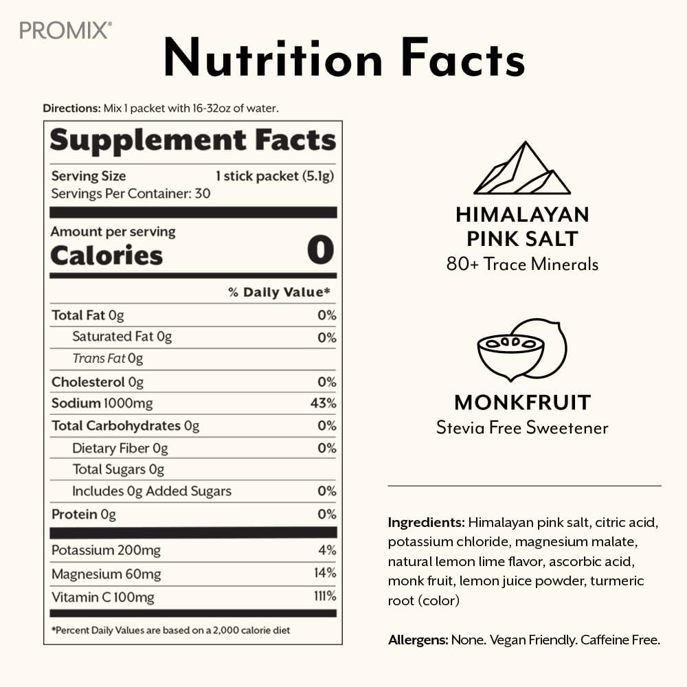 promix-nutrition-electrolytes-powder-pac-3.jpg