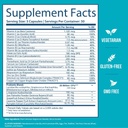 gobiotix-multivitamin-with-probiotics-an-6.jpg