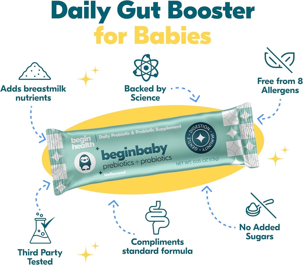 begin-health-beginbaby-prebiotics-and-pr-5.jpg