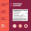 bundle-of-forskolin-weight-loss-suppleme-2.jpg