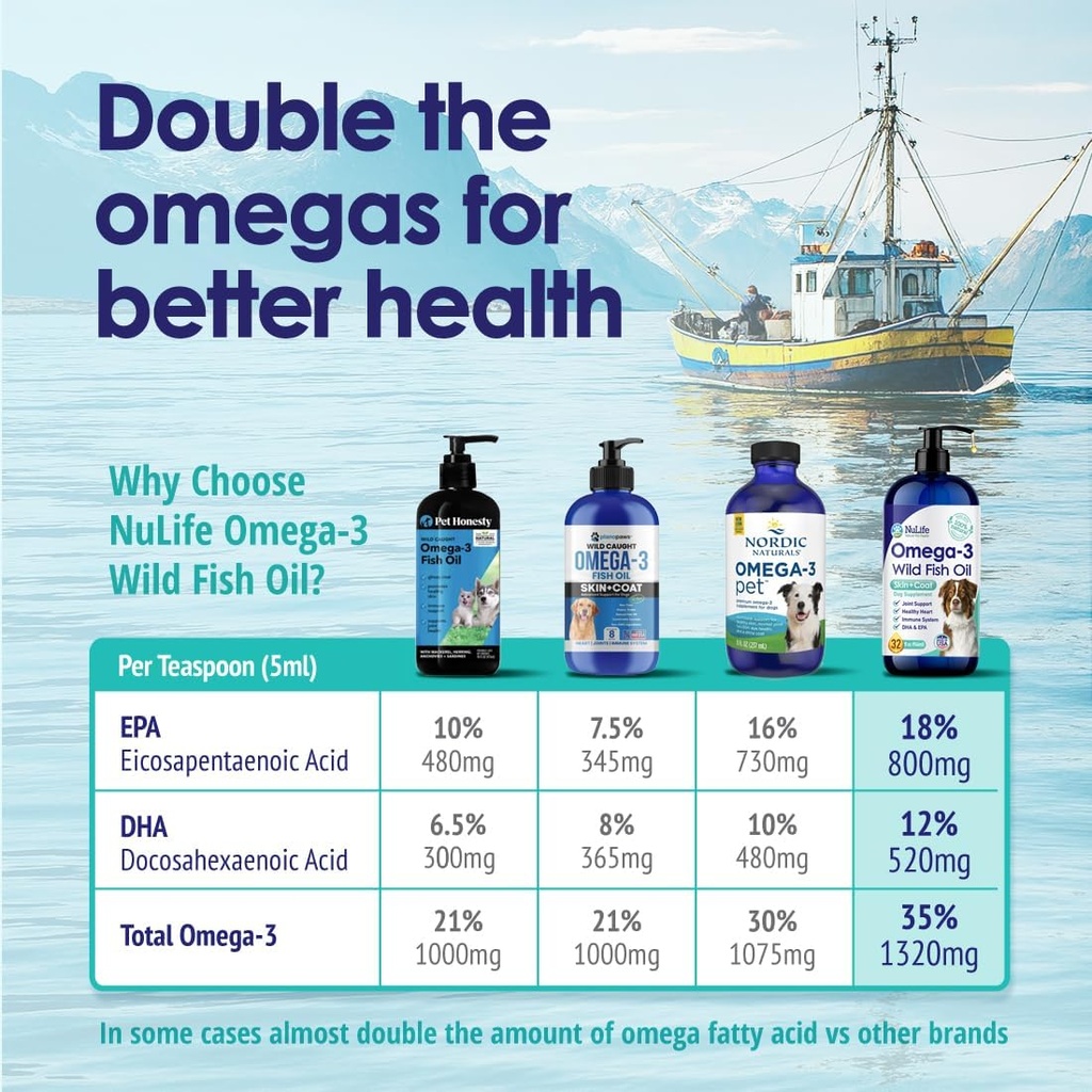 liquid-fish-oil-for-dogs-with-omega-3-6--5.jpg