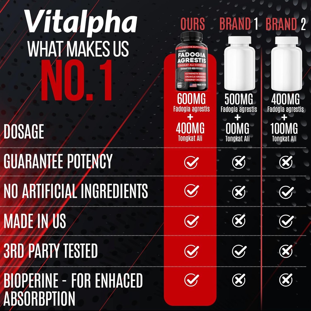 ultra-concentrated-86000mg-fadogia-agres-4.jpg