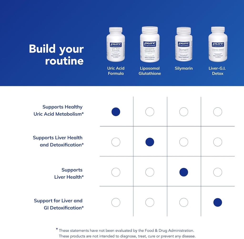 pure-encapsulations---uric-acid-formula--6.jpg