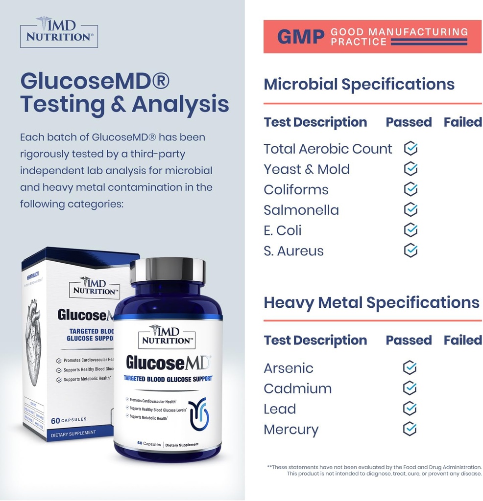 1md-nutrition---cinnamon-bark-101-water--3.jpg