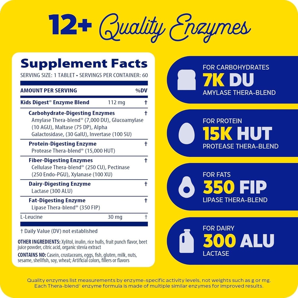 enzymedica-kids-digest-chewable-digestiv-5.jpg