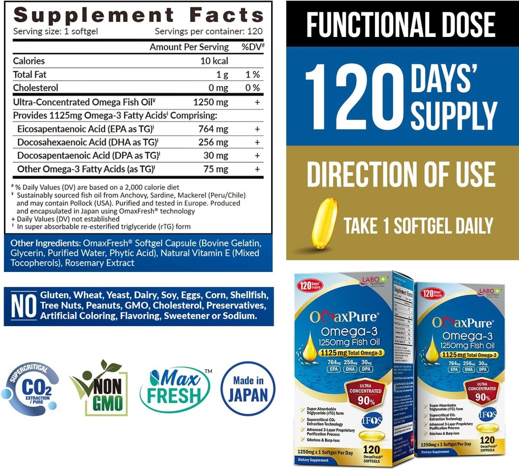 labo-nutrition-omaxpure-omega3-fish-oil--2.jpg
