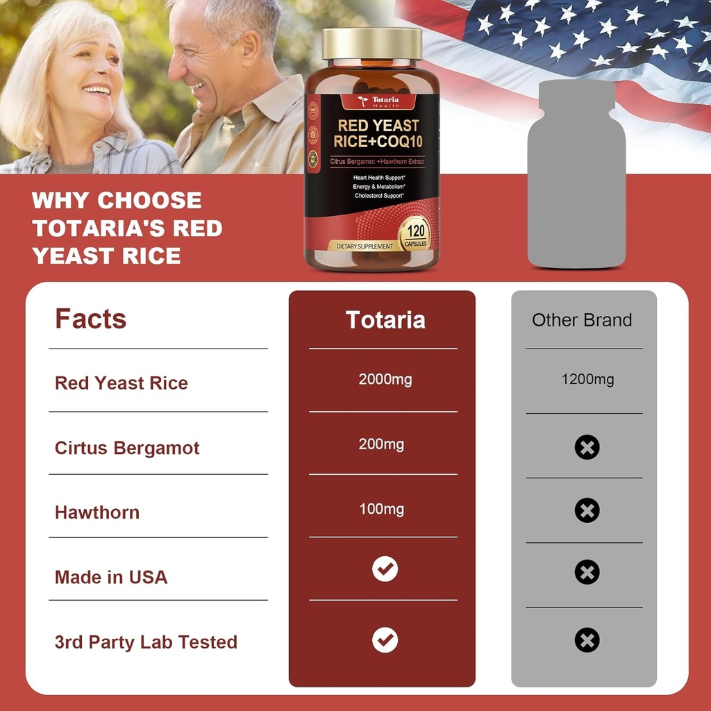 red-yeast-rice-2000mg-with-coq10-supplem-5.jpg