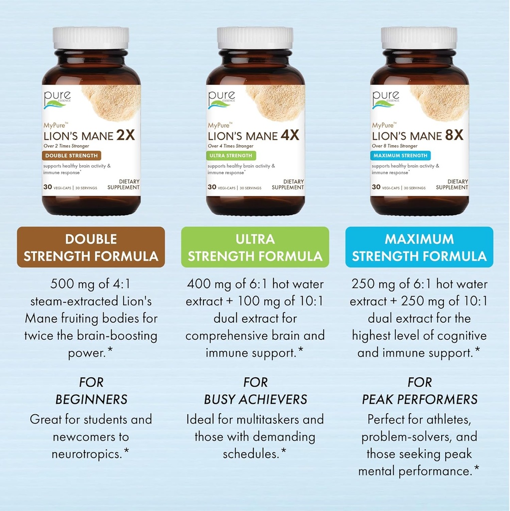pure-essence-labs-mypure-lions-mane-2x---6.jpg