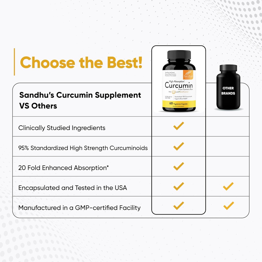 sandhus-curcumin-c3-complex-with-bioperi-5.jpg