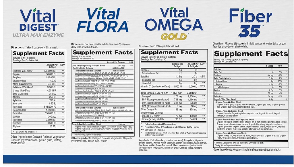 vital-planet-gut-check-hope-formula-kit--2.jpg
