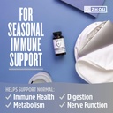 zhou-zinc-defender---zinc-supplements-fo-2.jpg