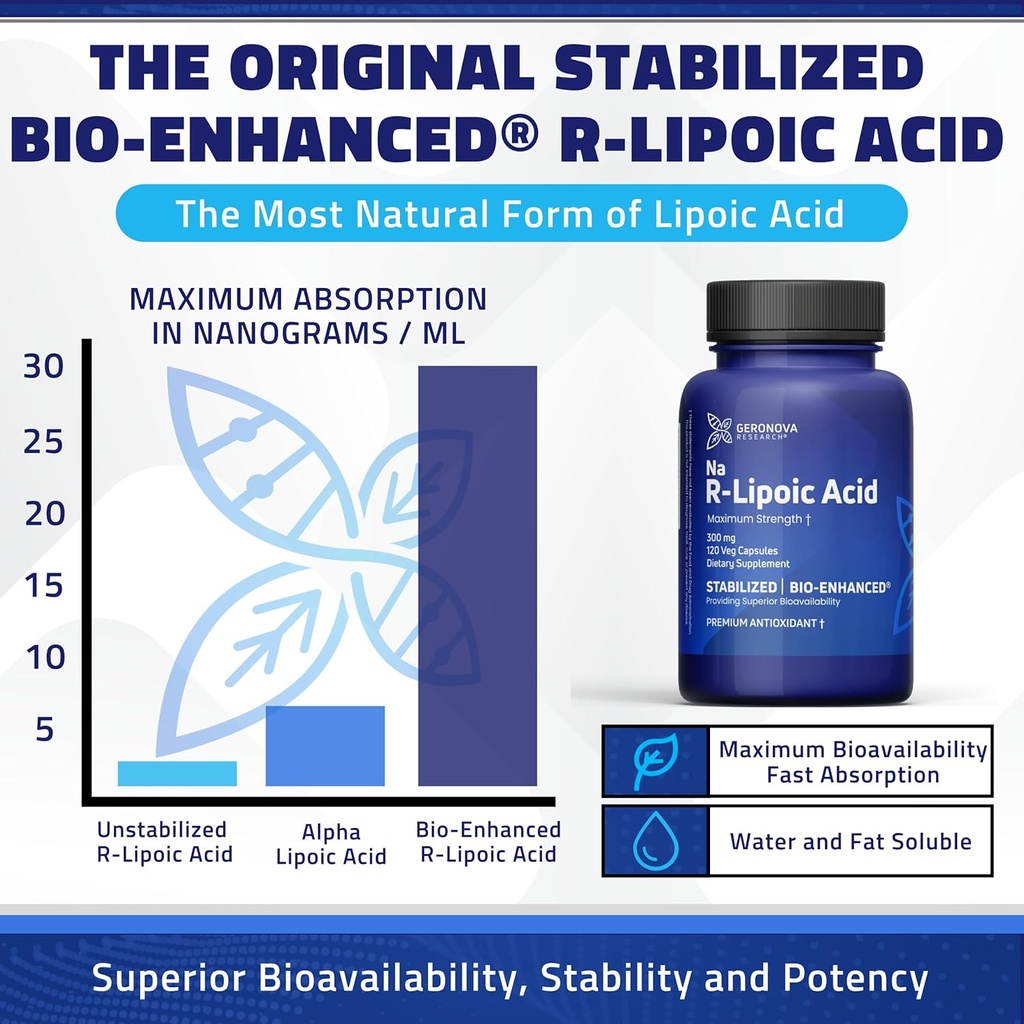 geronova-research-bio-enhanced-r-lipoic--2.jpg