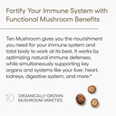 econugenics-ten-mushroom-supplement-dail-3.jpg