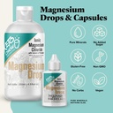 keto-chow-ionic-magnesium-chloride-suppl-2.jpg