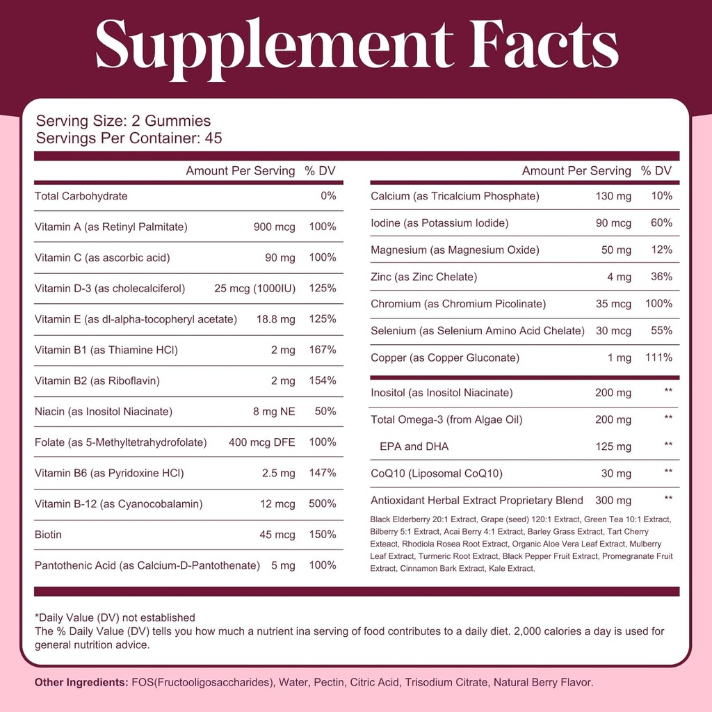 probiotics-for-women-womens-multivitamin-5.jpg