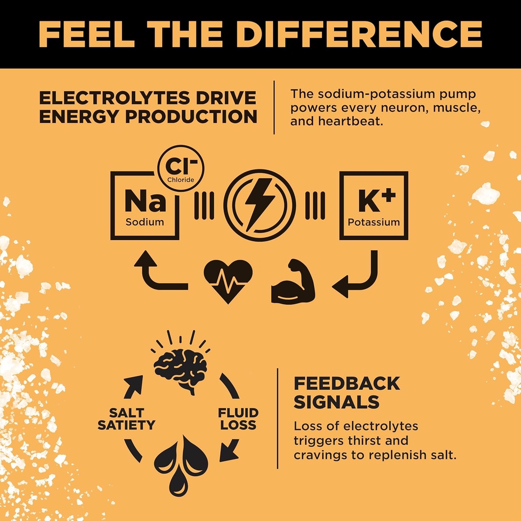 lmnt-zero-sugar-electrolytes---orange-sa-5.jpg
