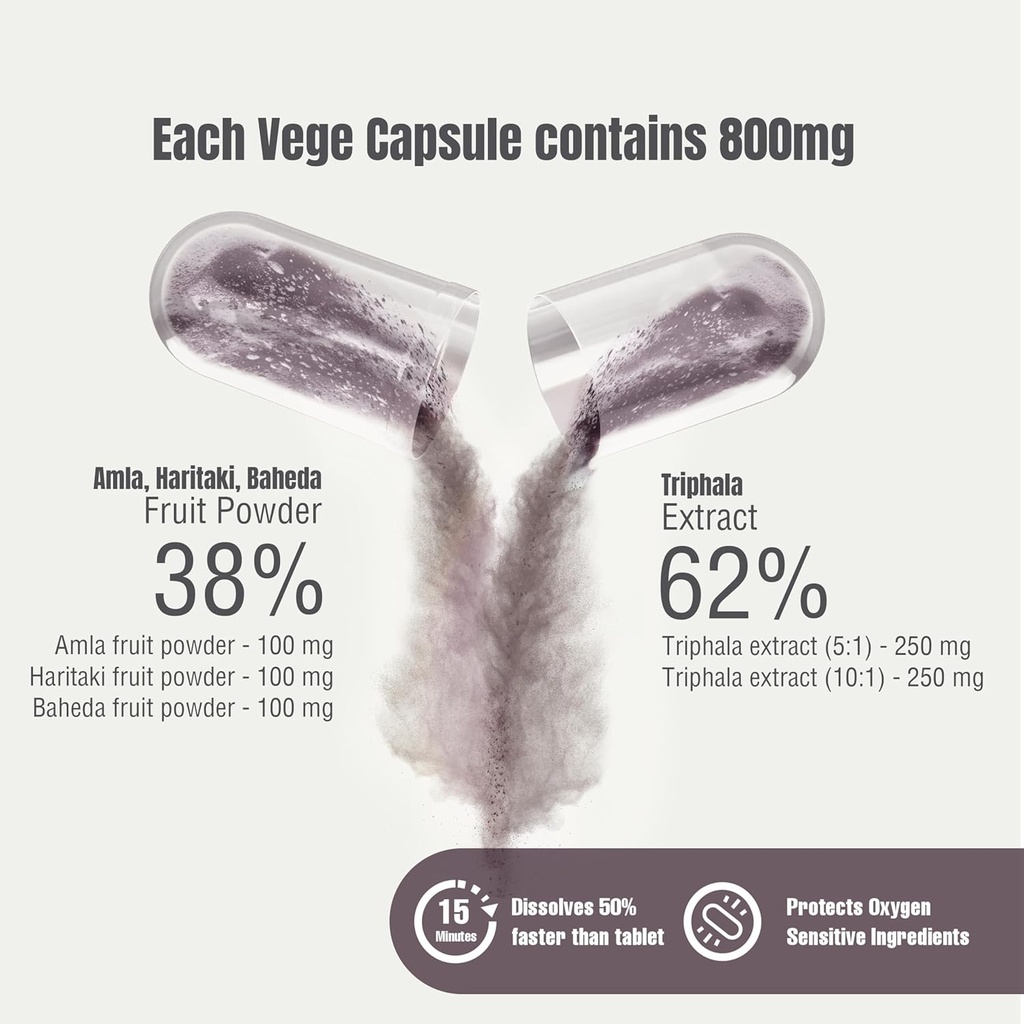 herbsforever-triphala-capsules-extract-r-2.jpg