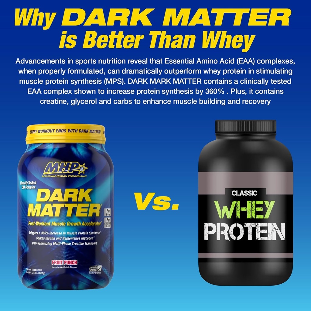 maximum-human-performance-mhp-dark-matte-3.jpg