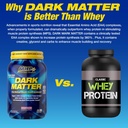 maximum-human-performance-mhp-dark-matte-3.jpg