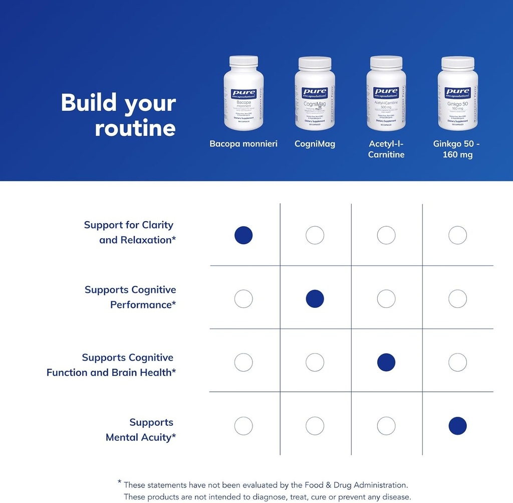 pure-encapsulations-bacopa-monnieri-supp-6.jpg