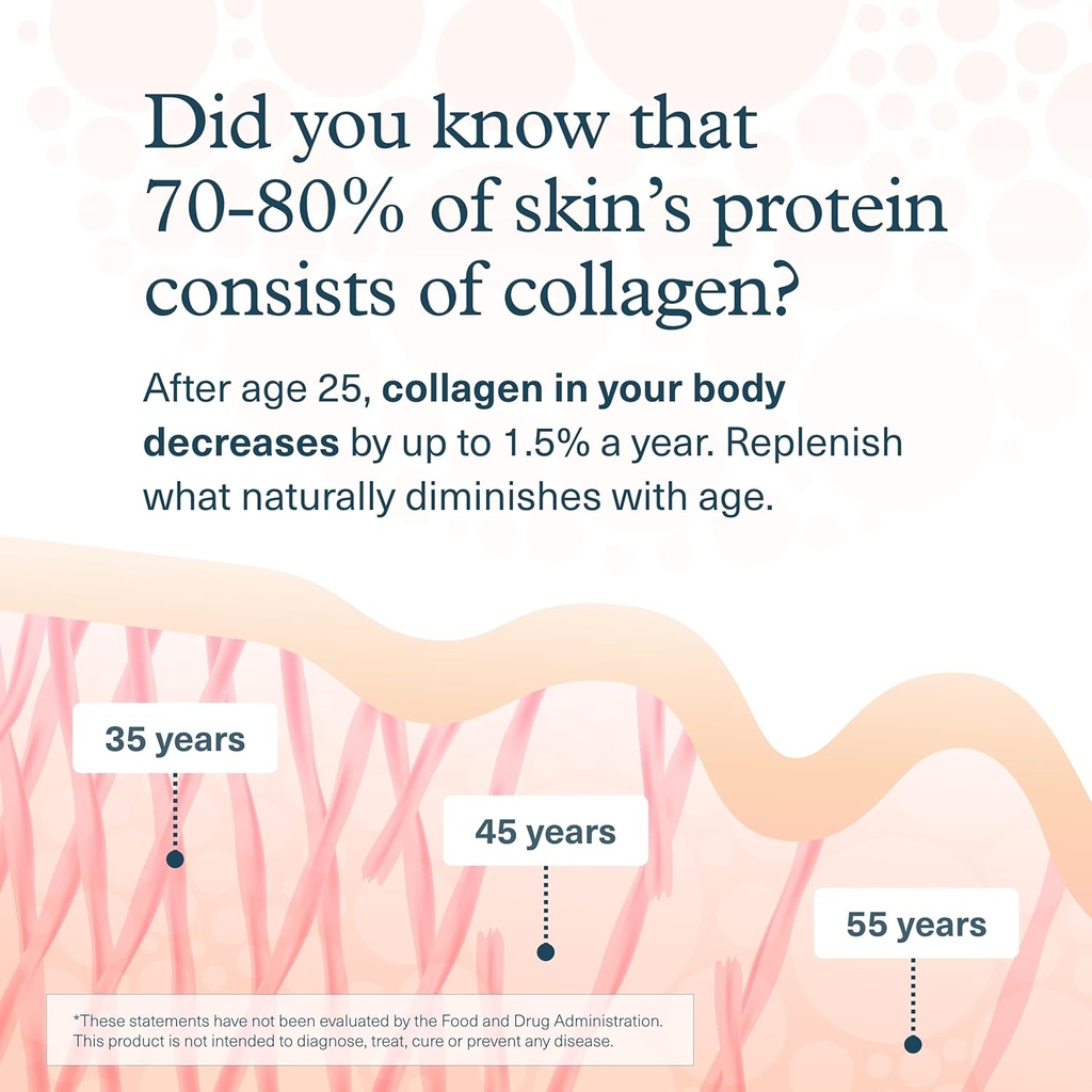 youtheory-advanced-collagen---6000-mg----4.jpg