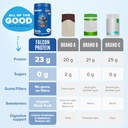 birdman-falcon-vegan-protein-powder-orga-6.jpg