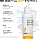lyteline-lyteshow-sugar-free-electrolyte-5.jpg