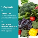 dim-supplement-for-women-men-estrogen-me-3.jpg