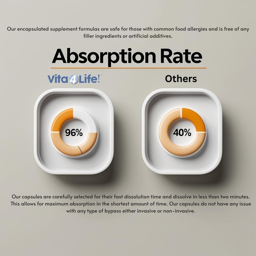 vita4life-bariatric-multivitamins-multi--5.jpg