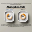 vita4life-bariatric-multivitamins-multi--5.jpg
