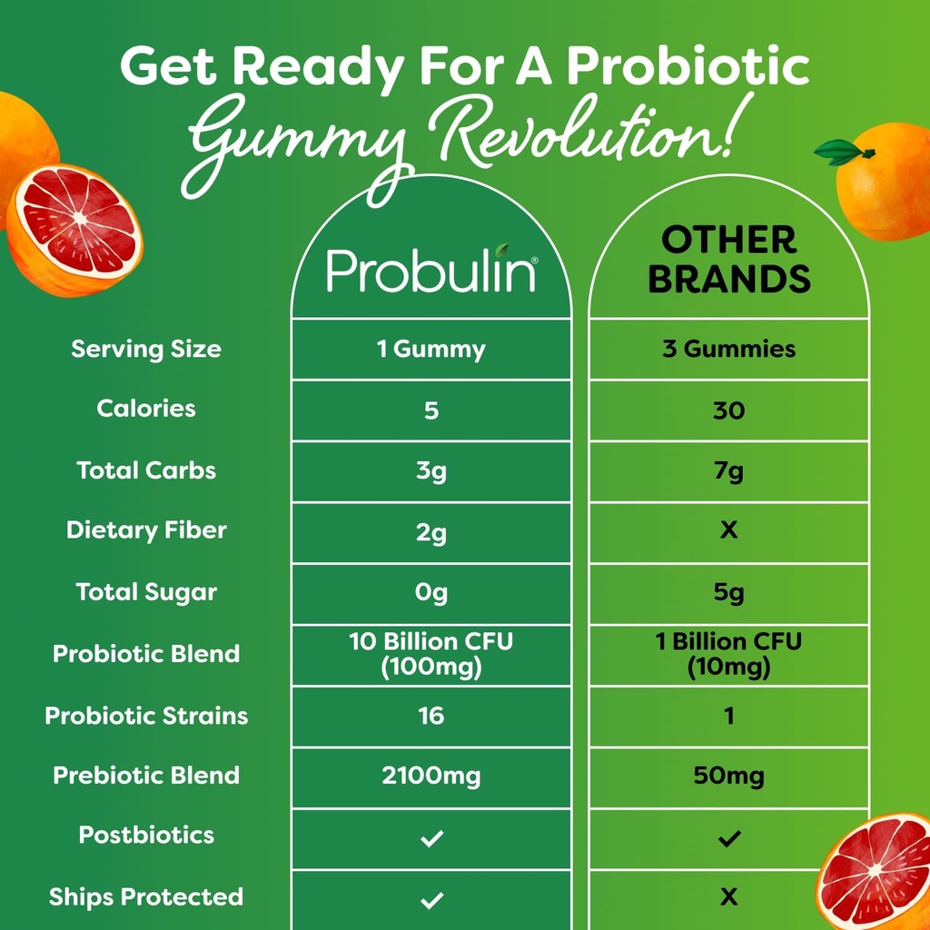 total-care-probiotic-prebiotic-postbioti-3.jpg